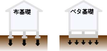 サンプルイメージ