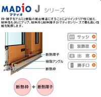 サッシイメージ