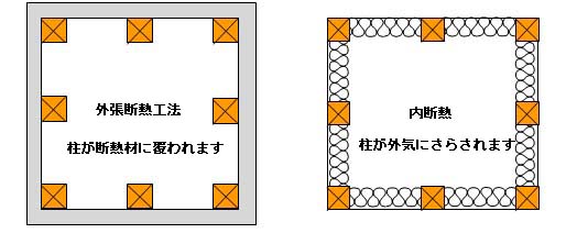 サンプルイメージ